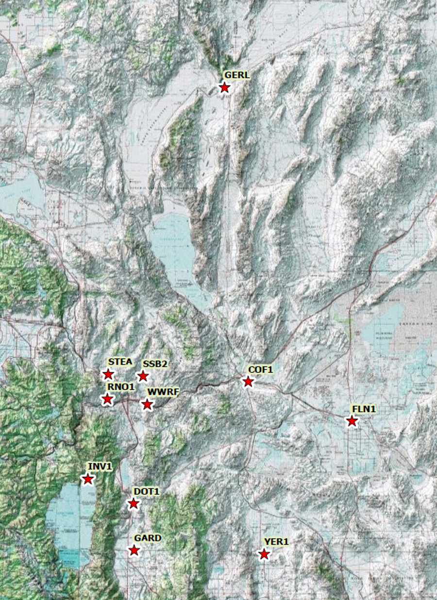 GPS Base Stations