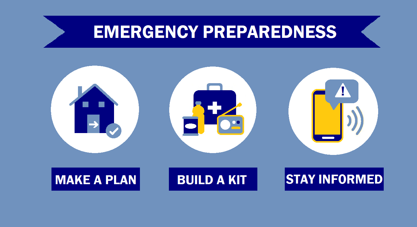 Are you prepared?