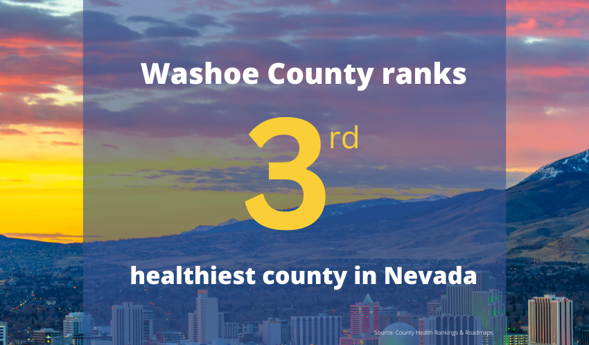 Read more about the County Health Rankings