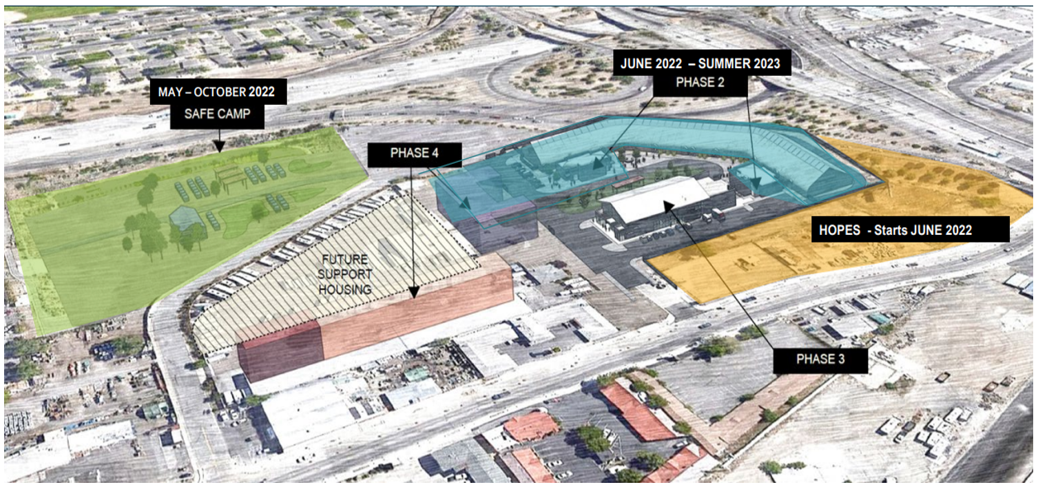Artist rendering of aerial view of Cares Campus including construction phases