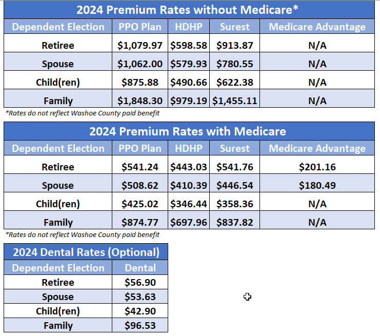 2023_12_28_15_48_52_Rates_Table_for_Web_Excel_Retirees.png