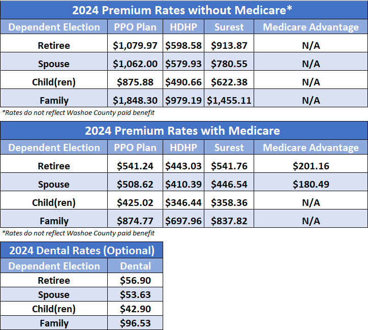 Retiree-Rates-for-Web.png