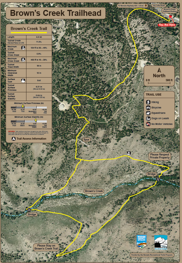 Browns Creek Trail Map Image