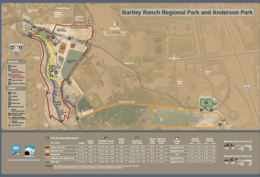 Bartley and Anderson trail map