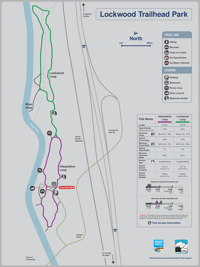 Lockwood Trail Map